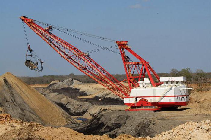 raksturīgs dragline ekskavators