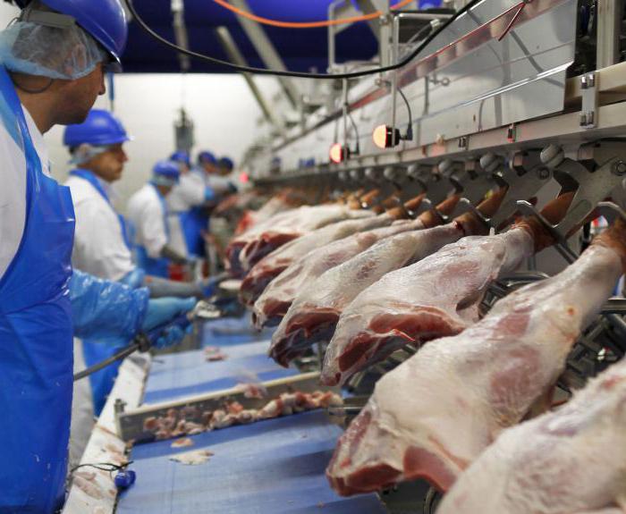 Gaļas neapstrādātas gaļas pārstrādes veidi