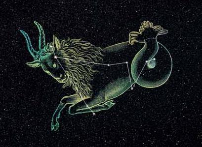 zodiaka zīmju zvaigznājs