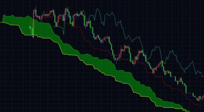 Vai es varu pelnīt naudu Forex?