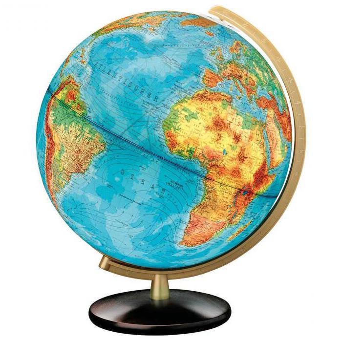 desktop globe