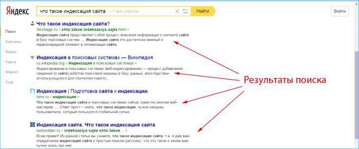 Vietnes indeksācija meklētājprogrammās. Kā vietnes indekss ir 