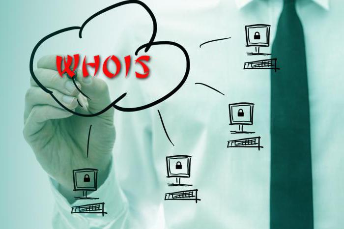 WHOIS: domēnu informācija