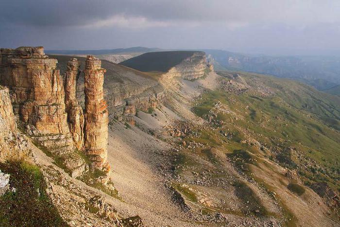 Stavropoles reģiona klimats