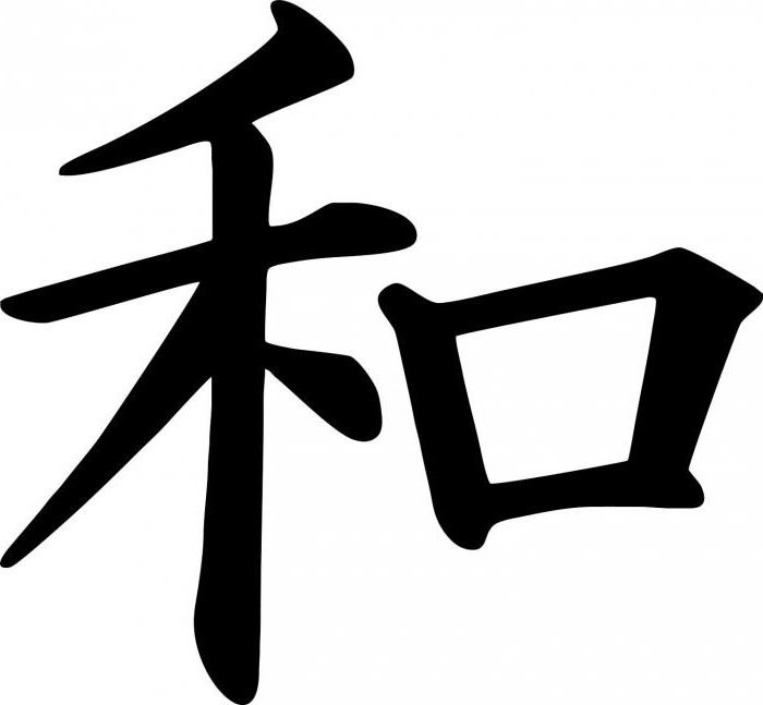 Hieroglyphics ir kas? Ķīniešu un japāņu hieroglifi un to nozīme