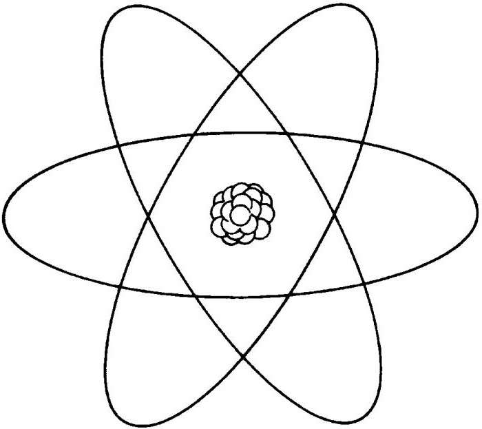 Kā izdarīt atomu: vienkārši padomi