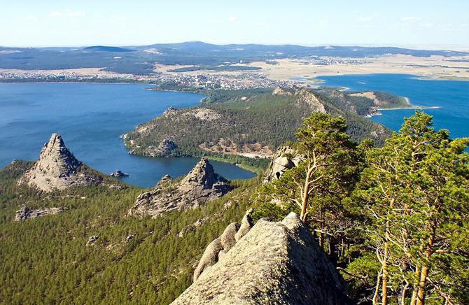 Lake Borovoe atsauksmes