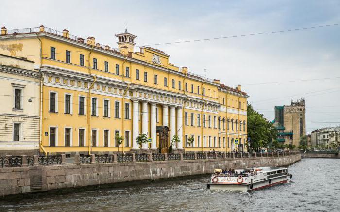 Yusupov Palace uz izlietnes