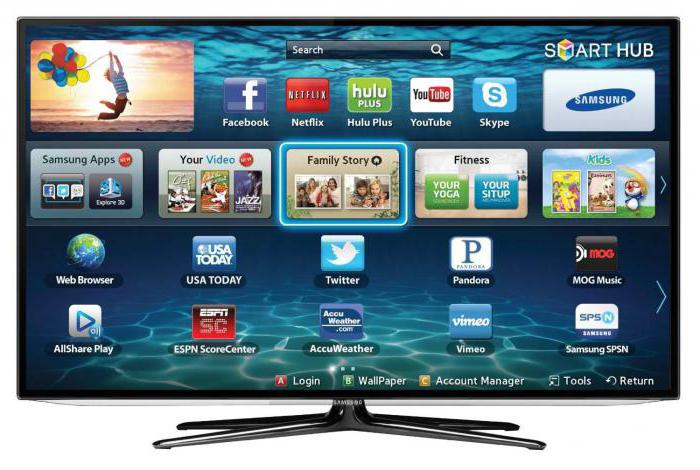 Samsung Smart TV iestatīšana. Kārtība